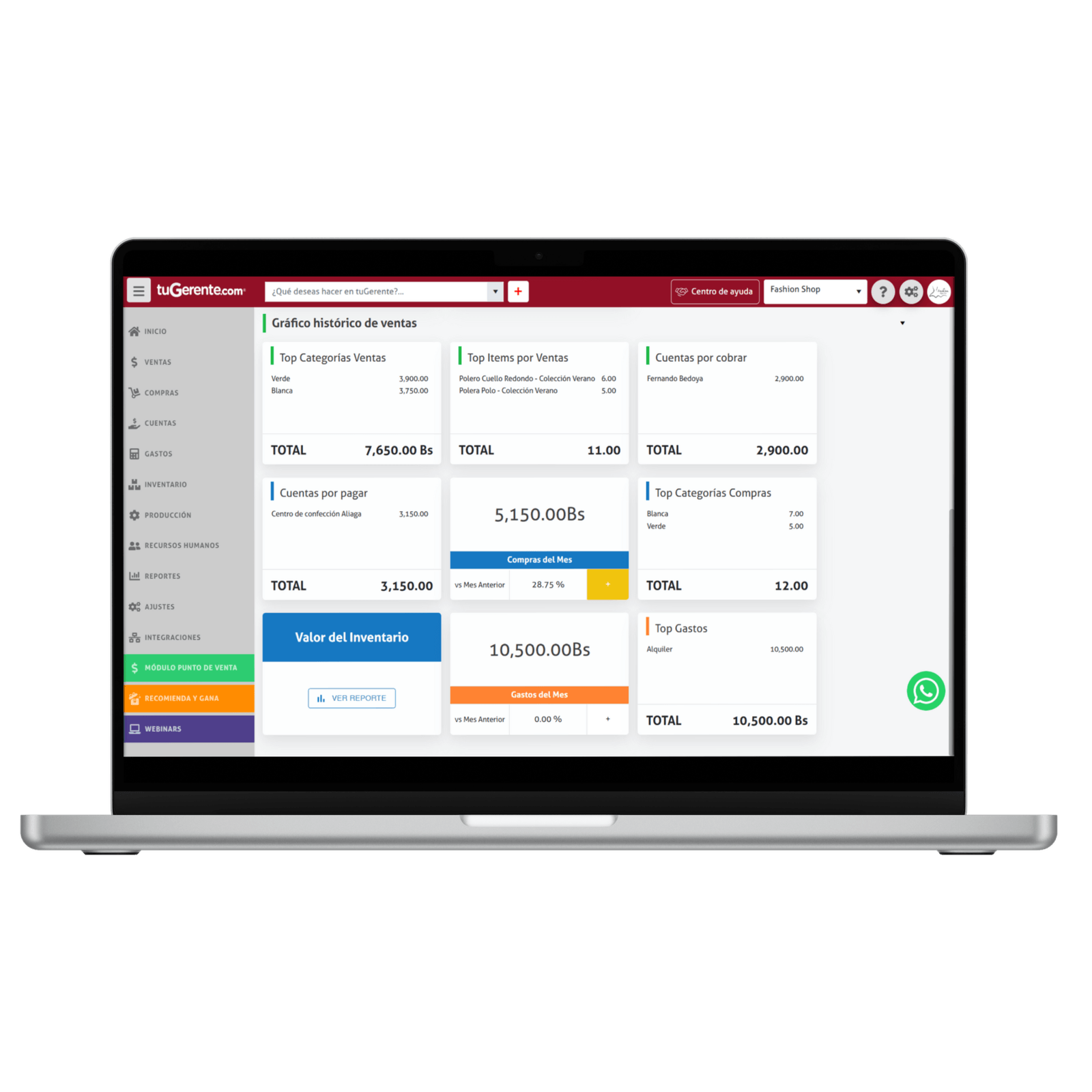 2.Dashboard de Inventario-p-1600