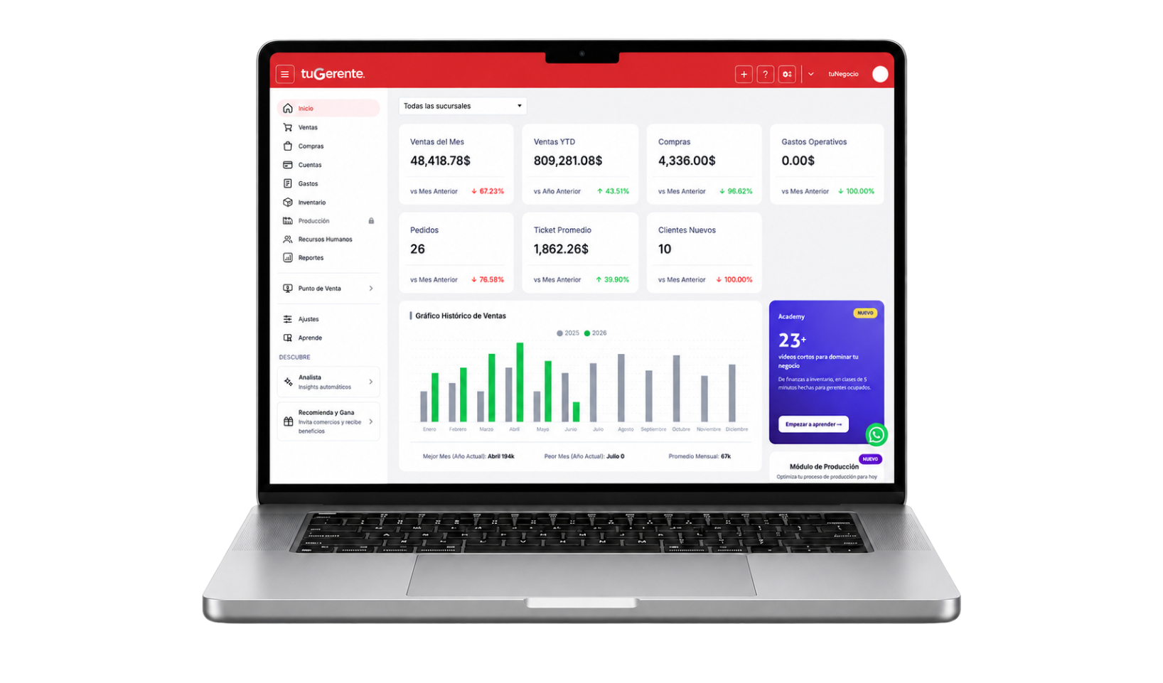https://tug-cms.s3.us-east-1.amazonaws.com/original_images/MOCKUPS_SISTEMA__1.png