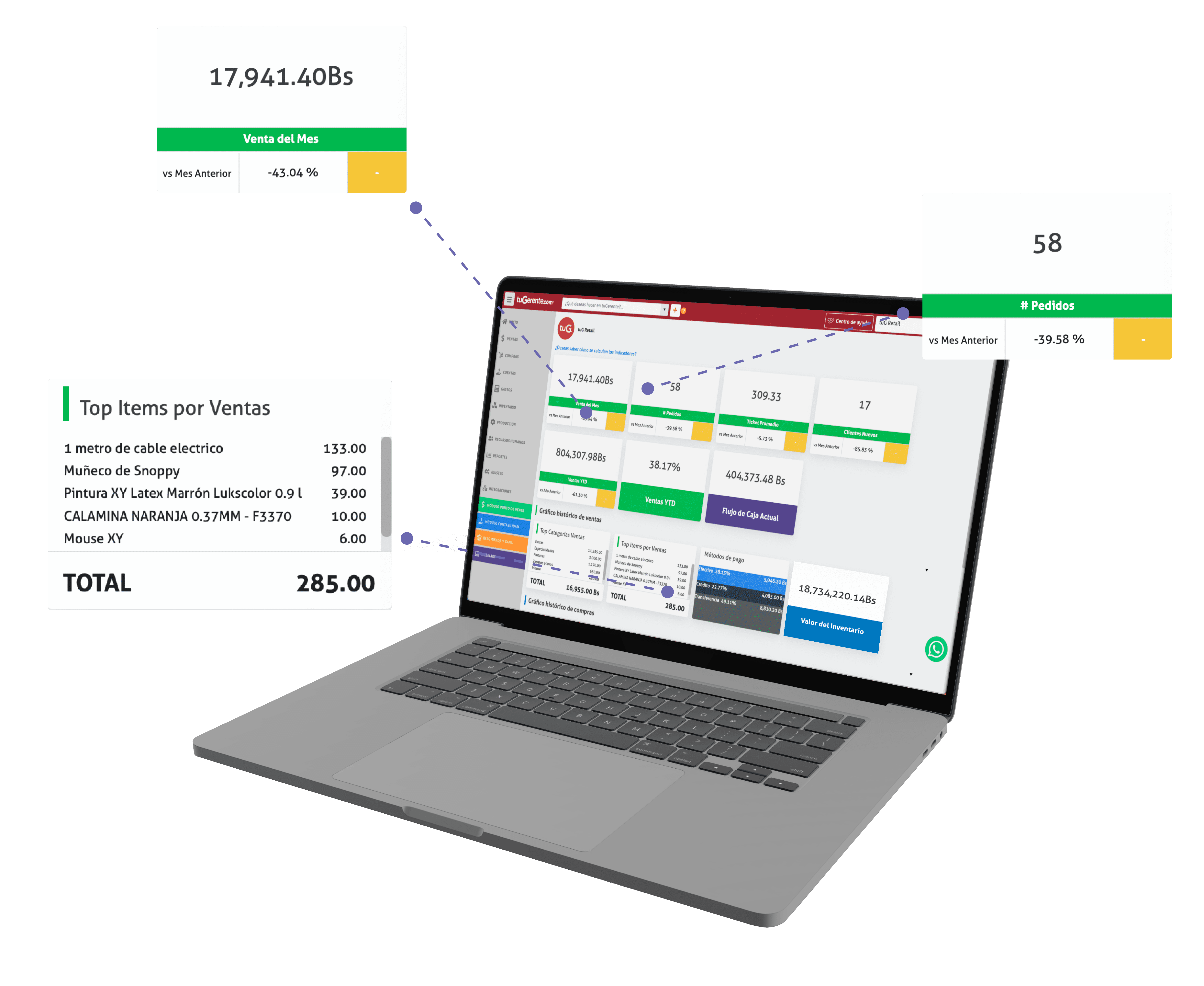 https://tug-cms.s3.us-east-1.amazonaws.com/original_images/Mockup_ERP_Principal.png
